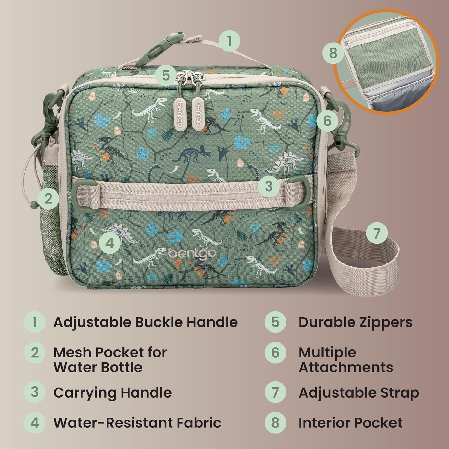 image:imageBentgo Kids Prints DoubleInsulated Reusable Lunch Bag For Kids 3 Adjustable Strap Holds Lunch BoxWater BottleSnacks EasyClean WaterResistant Pockets NEW Ballet amp BowsDino Fossils