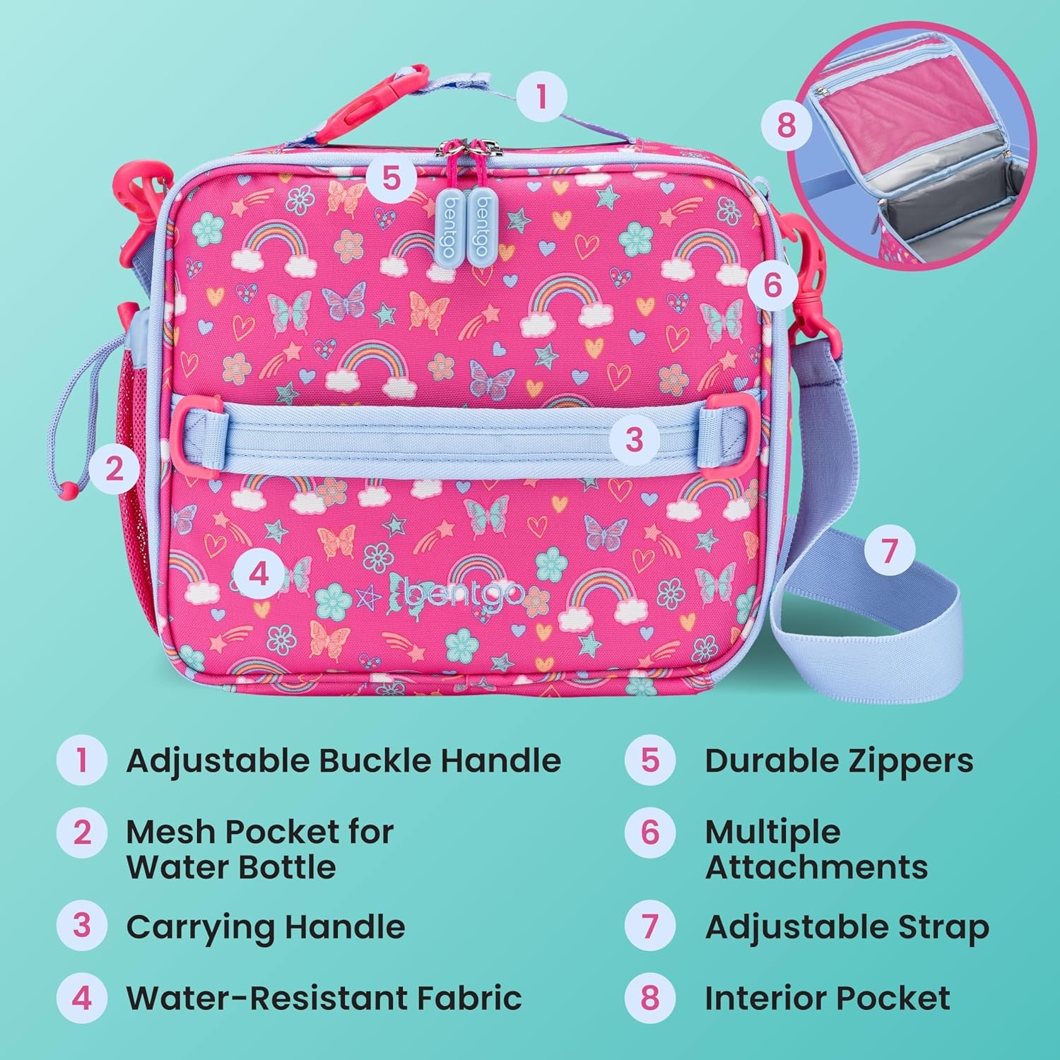 image:imageBentgo Kids Prints DoubleInsulated Reusable Lunch Bag For Kids 3 Adjustable Strap Holds Lunch BoxWater BottleSnacks EasyClean WaterResistant Pockets NEW Ballet amp BowsRainbows Butterflies