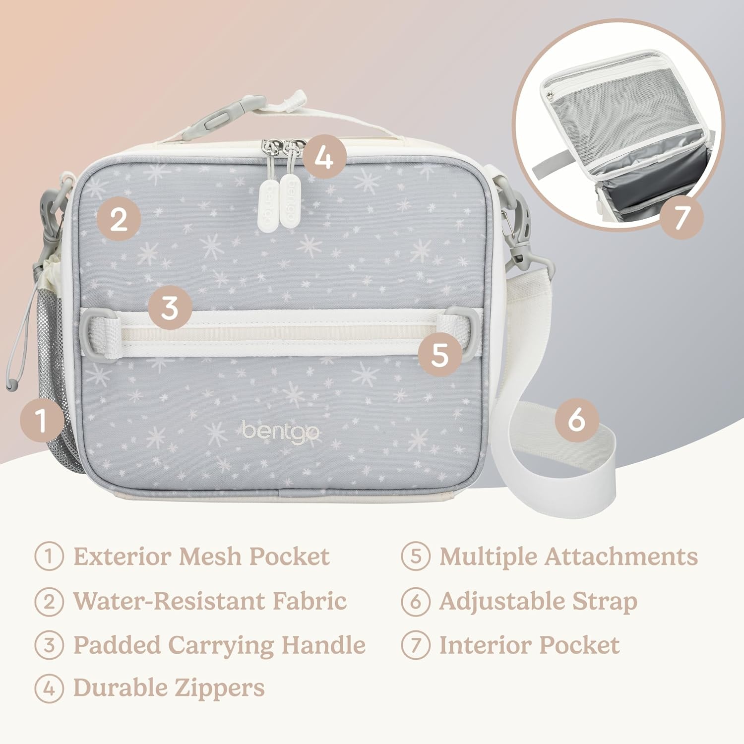 image:imageBentgo Kids Prints DoubleInsulated Reusable Lunch Bag For Kids 3 Adjustable Strap Holds Lunch BoxWater BottleSnacks EasyClean WaterResistant Pockets NEW Ballet amp BowsStarry Sprinkle