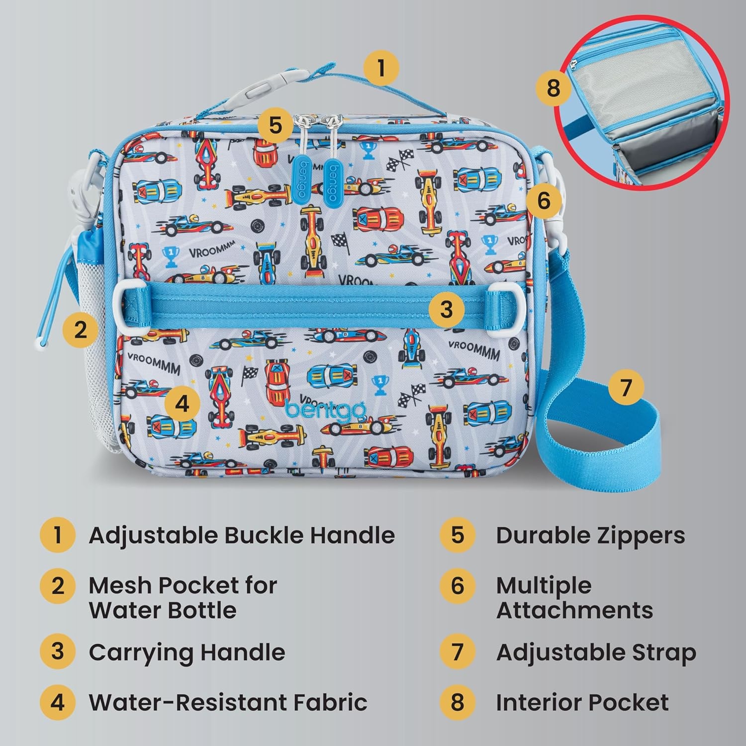 image:imageBentgo Kids Prints DoubleInsulated Reusable Lunch Bag For Kids 3 Adjustable Strap Holds Lunch BoxWater BottleSnacks EasyClean WaterResistant Pockets NEW Ballet amp BowsRace Cars