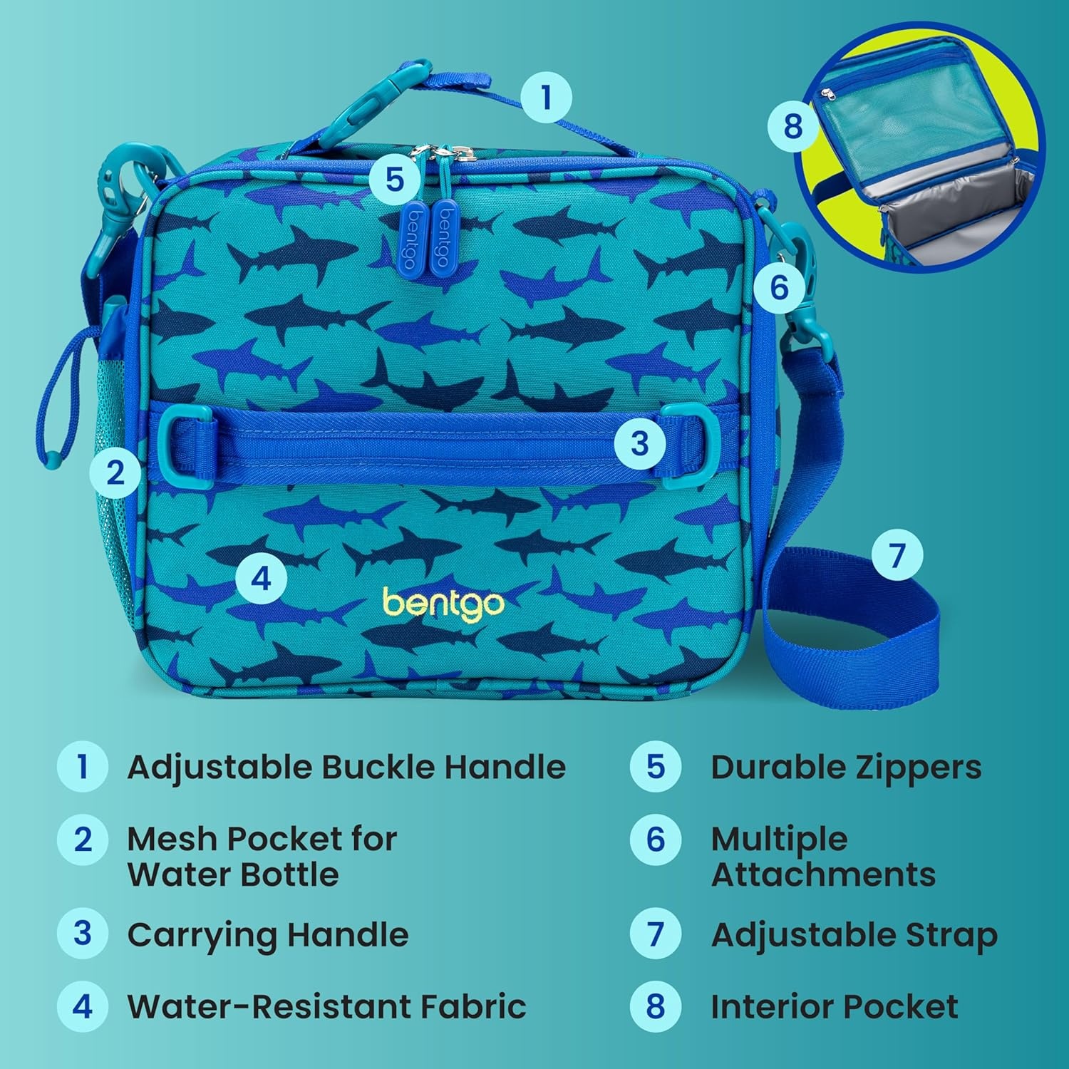 image:imageBentgo Kids Prints DoubleInsulated Reusable Lunch Bag For Kids 3 Adjustable Strap Holds Lunch BoxWater BottleSnacks EasyClean WaterResistant Pockets NEW Ballet amp BowsSharks