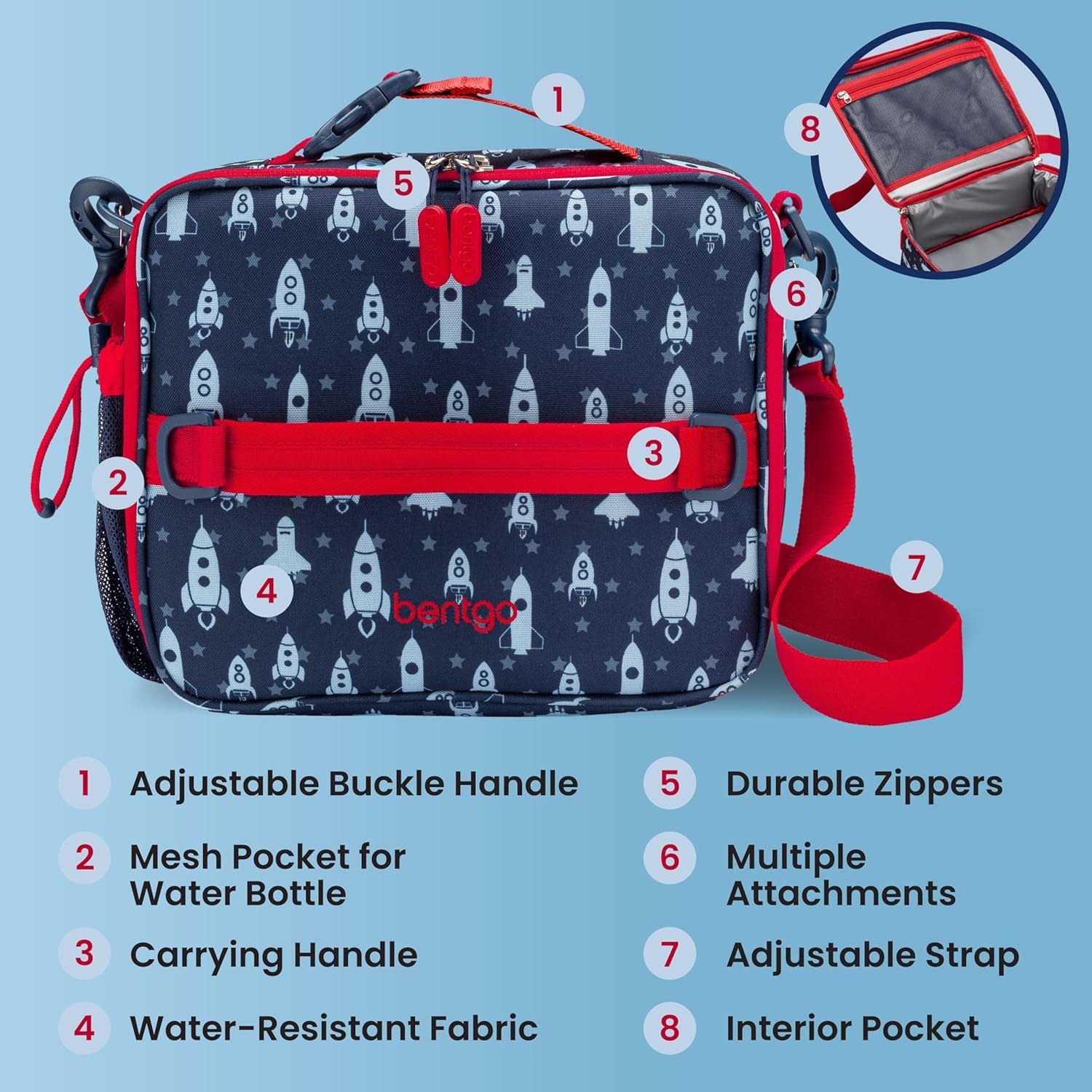 image:imageBentgo Kids Prints DoubleInsulated Reusable Lunch Bag For Kids 3 Adjustable Strap Holds Lunch BoxWater BottleSnacks EasyClean WaterResistant Pockets NEW Ballet amp BowsRocket