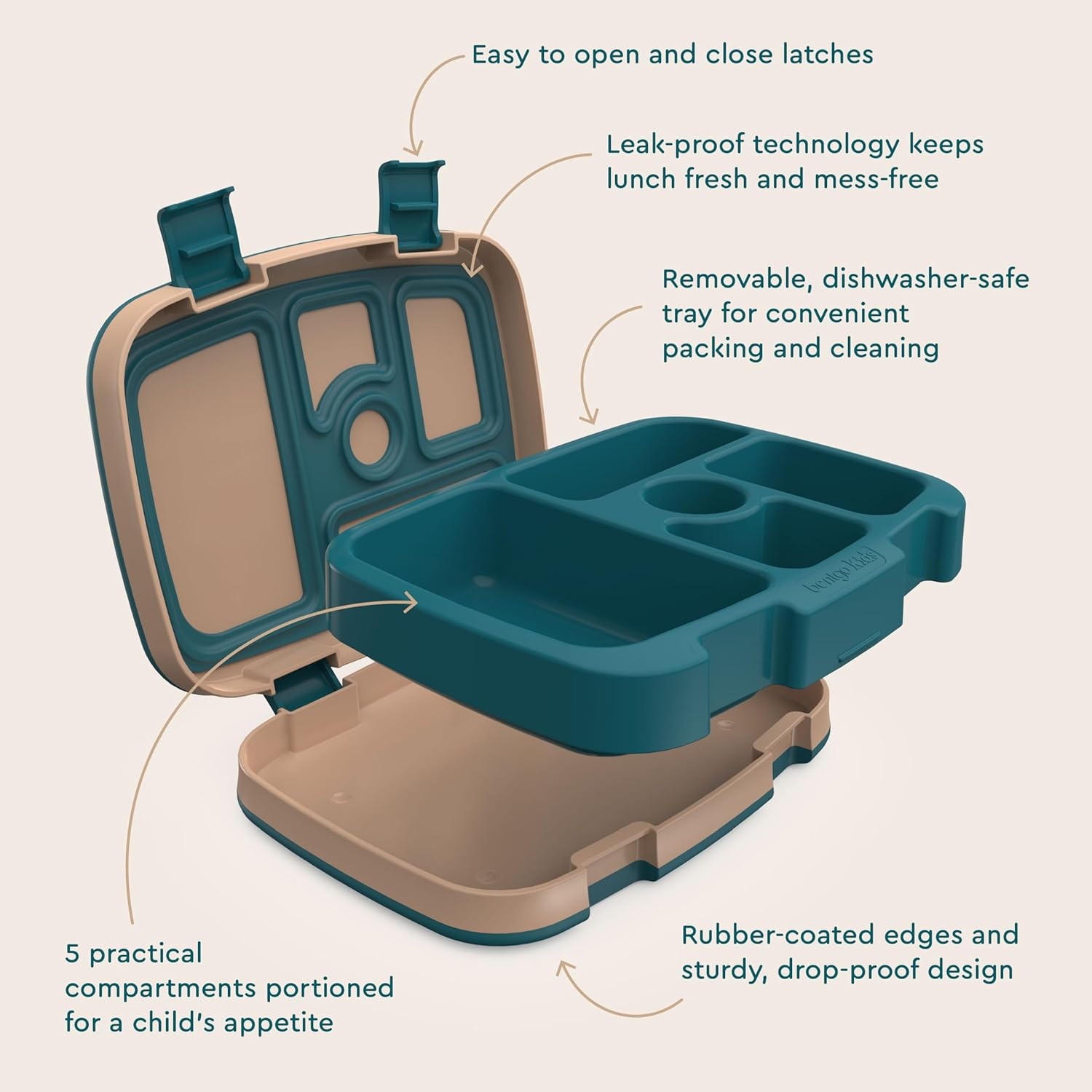 image:imageBentgo Kids Prints LeakProof 5Compartment BentoStyle Kids Lunch Box Ideal Portion Sizes for Ages 37 Durable DropProof Dishwasher Safe PFAS amp BPAFree Materials NEW Ballet amp BowsTrains
