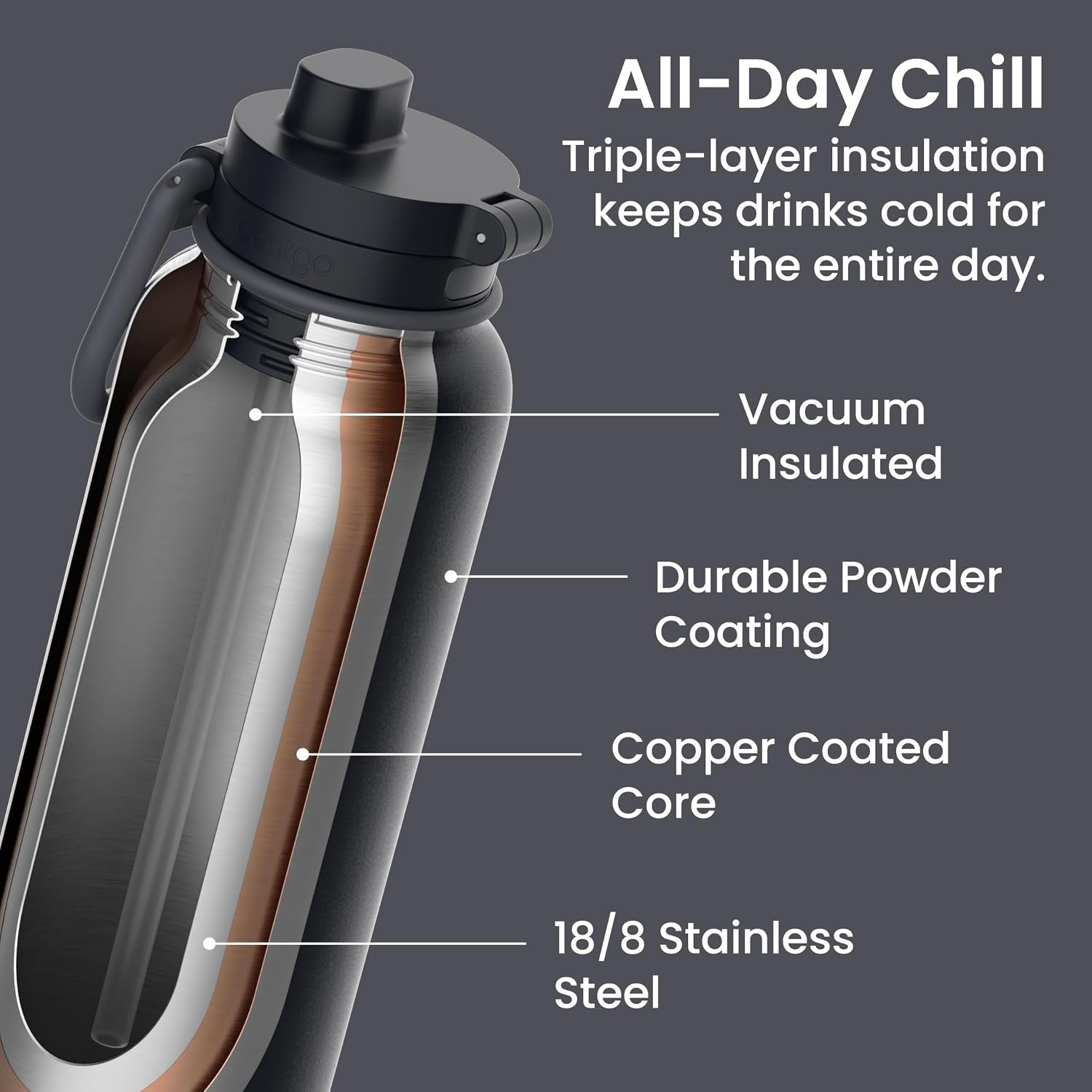 image:imageBentgo Flip 2in1 Straw amp Chug LeakProof Insulated Water Bottle 40 fl ozBack to Black