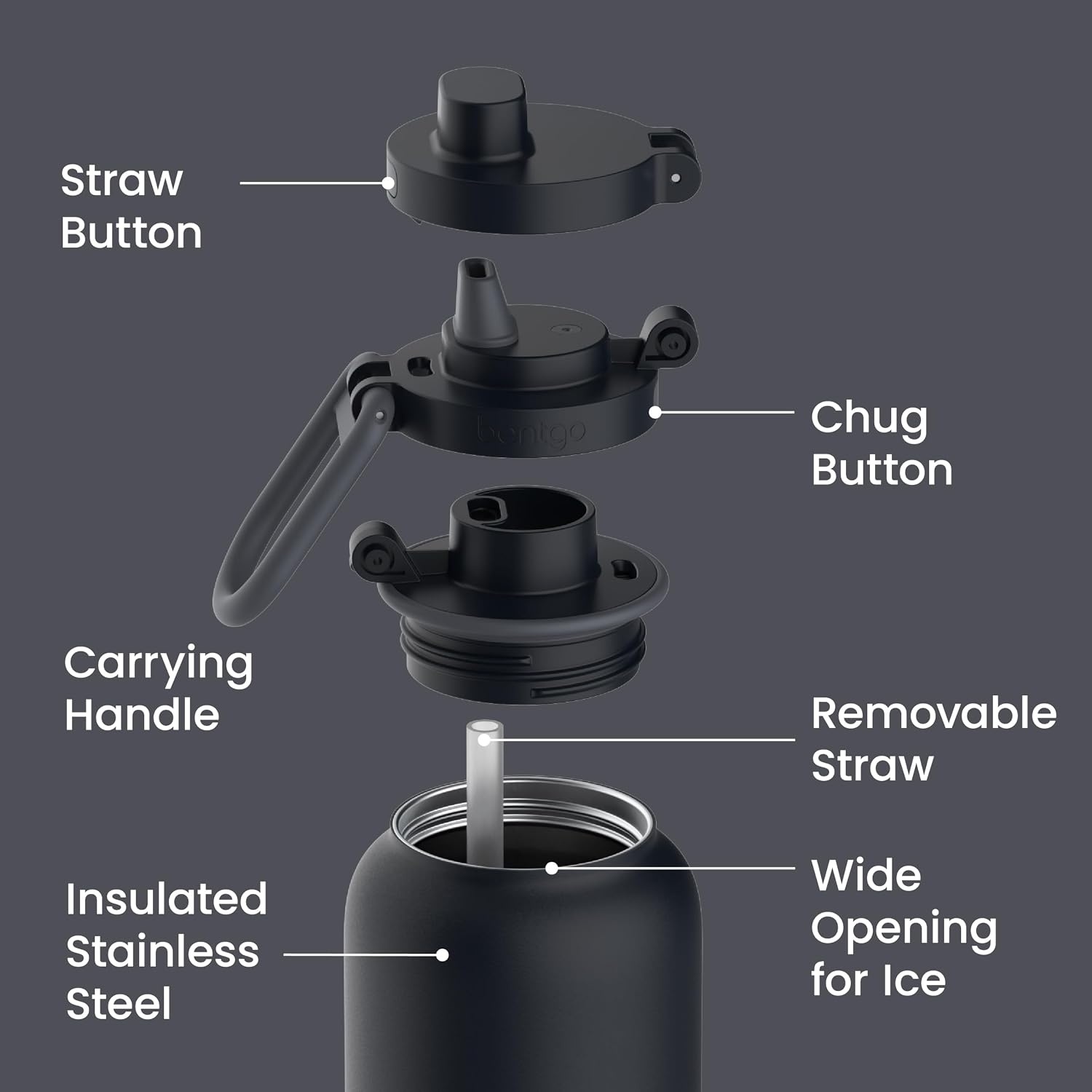 image:imageBentgo Flip 2in1 Straw amp Chug LeakProof Insulated Water Bottle 40 fl ozBack to Black