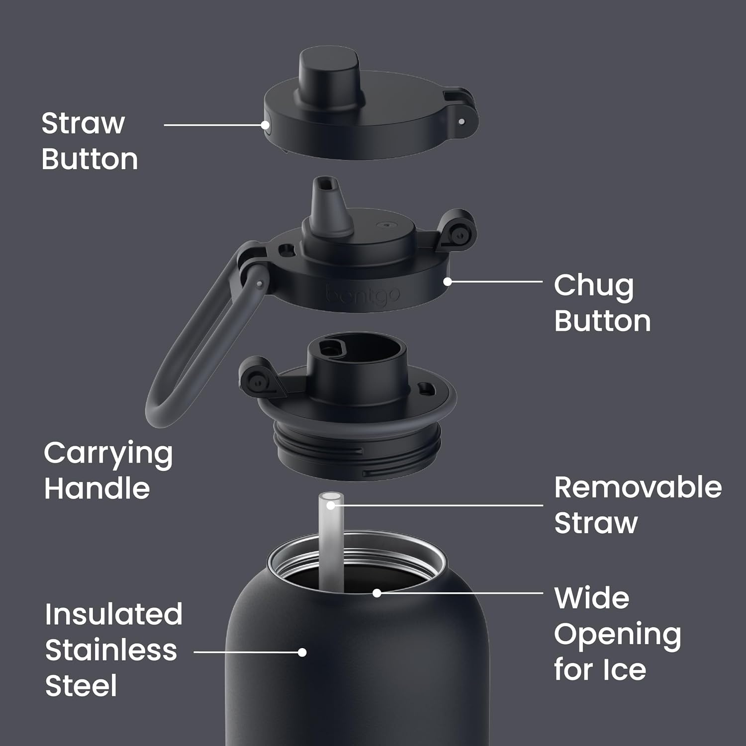 image:imageBentgo Flip 2in1 Straw amp Chug LeakProof Insulated Water Bottle 40 fl ozBack to Black