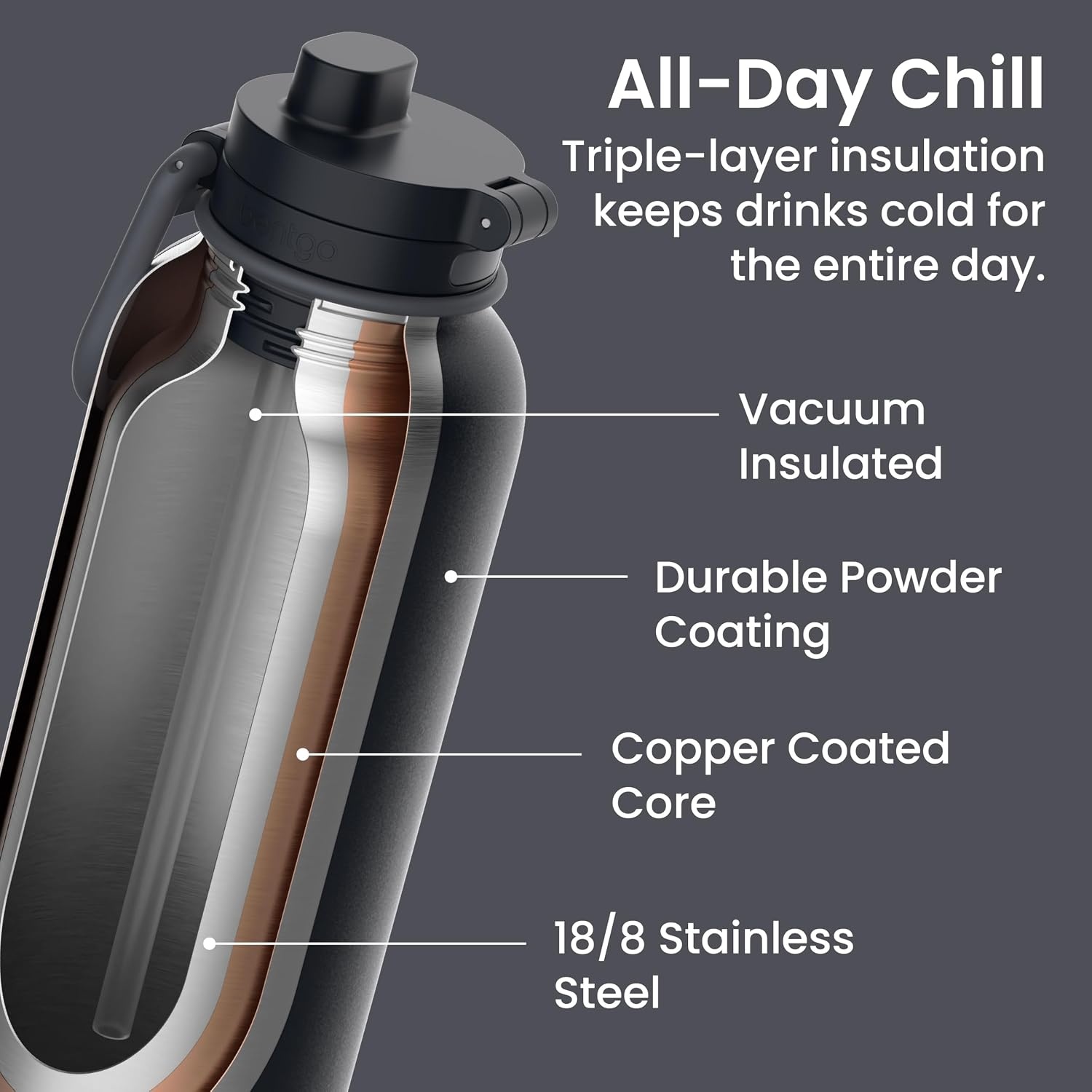 image:imageBentgo Flip 2in1 Straw amp Chug LeakProof Insulated Water Bottle 40 fl ozBack to Black