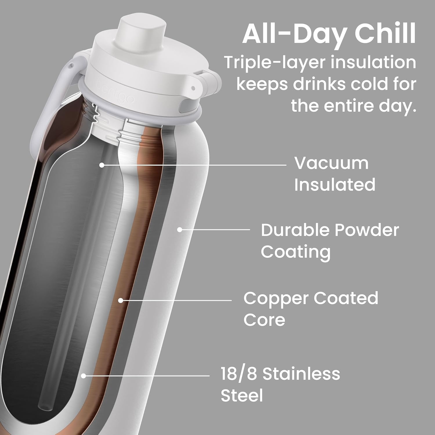 image:imageBentgo Flip 2in1 Straw amp Chug LeakProof Insulated Water Bottle 40 fl ozBlanc