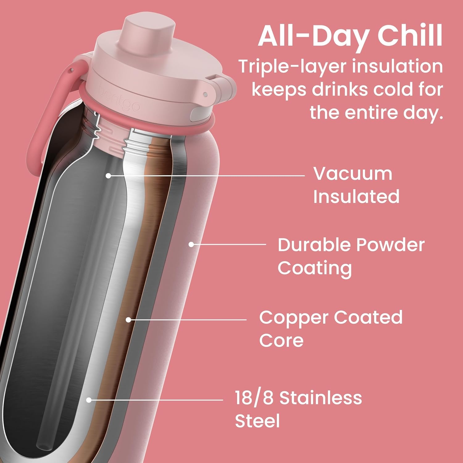 image:imageBentgo Flip 2in1 Straw amp Chug LeakProof Insulated Water Bottle 40 fl ozBlushing