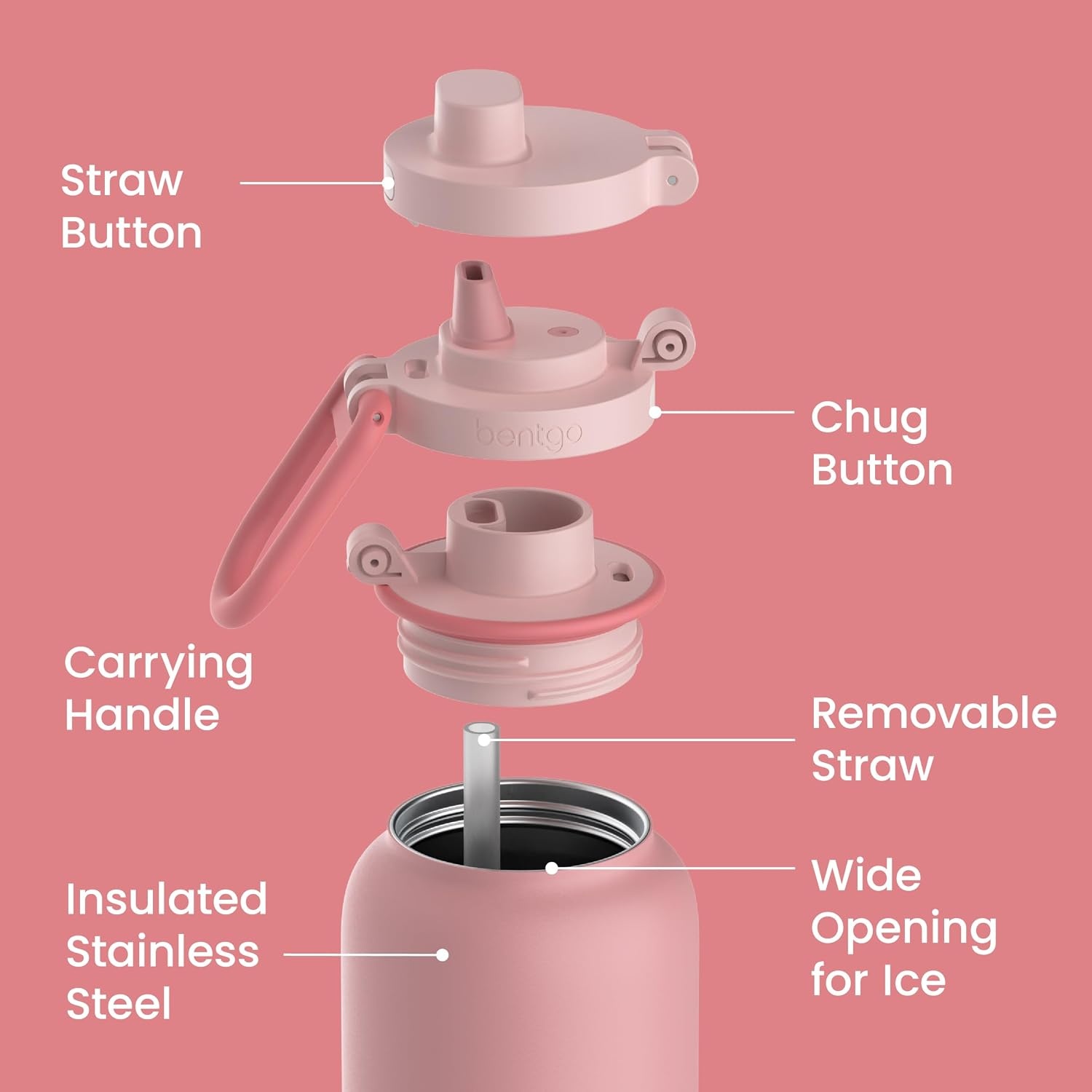 image:imageBentgo Flip 2in1 Straw amp Chug LeakProof Insulated Water Bottle 40 fl ozBlushing