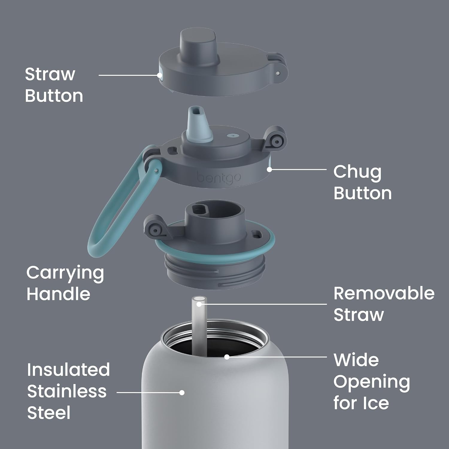 image:imageBentgo Flip 2in1 Straw amp Chug LeakProof Insulated Water Bottle 40 fl ozGray Surf